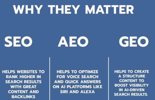 کارشناس محتوا AEO